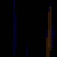 Preview of cross stitch pattern: #201893