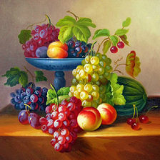 Cross stitch pattern: #874718