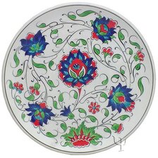 Cross stitch pattern: #1163097