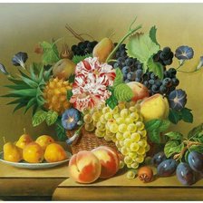 Cross stitch pattern: #1786689