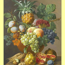 Cross stitch pattern: #1987898