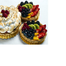 Cross stitch pattern: #2012533