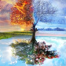 Cross stitch pattern: #2044695