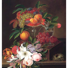 Cross stitch pattern: #2050781