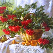 Cross stitch pattern: #2064702