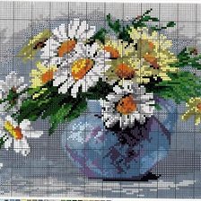 Source of cross stitch pattern: #2255600