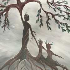 Cross stitch pattern: #2358642