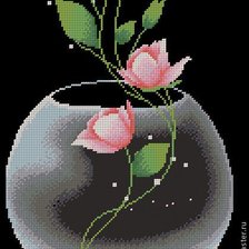 Source of cross stitch pattern: #2571510