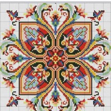 Cross stitch pattern: #2677704