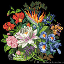 Cross stitch pattern: #2681550