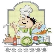 Cross stitch pattern: #2934734