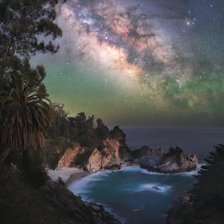 Cross stitch pattern: #2955235