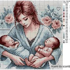 Cross stitch pattern: #2956341