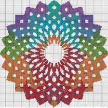 Cross stitch pattern: Aa