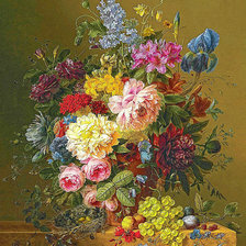 Cross stitch pattern: #2982885