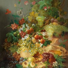 Cross stitch pattern: #2985039