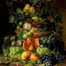 Cross stitch pattern: #2985317