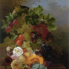 Cross stitch pattern: #2988564
