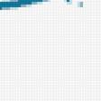 Preview of cross stitch pattern: #3000833