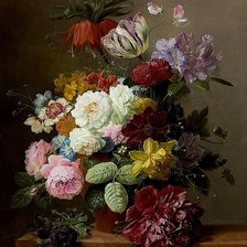 Cross stitch pattern: #3003647