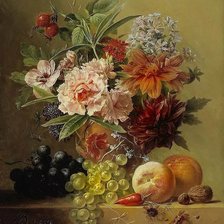 Cross stitch pattern: #3003649