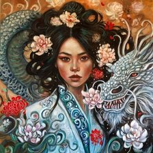 Cross stitch pattern: Dragon