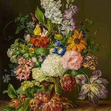 Cross stitch pattern: #3040513