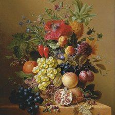 Cross stitch pattern: #3040527